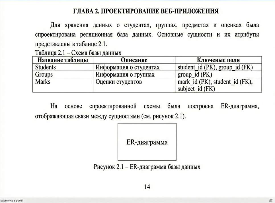 оформление таблиц для дипломной работы